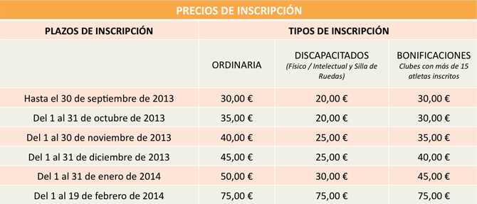 http://1.1.1.5/bmi/www.maratondesevilla.es/wp-content/uploads/tabla3preciosinscripciones_5ago13.jpg